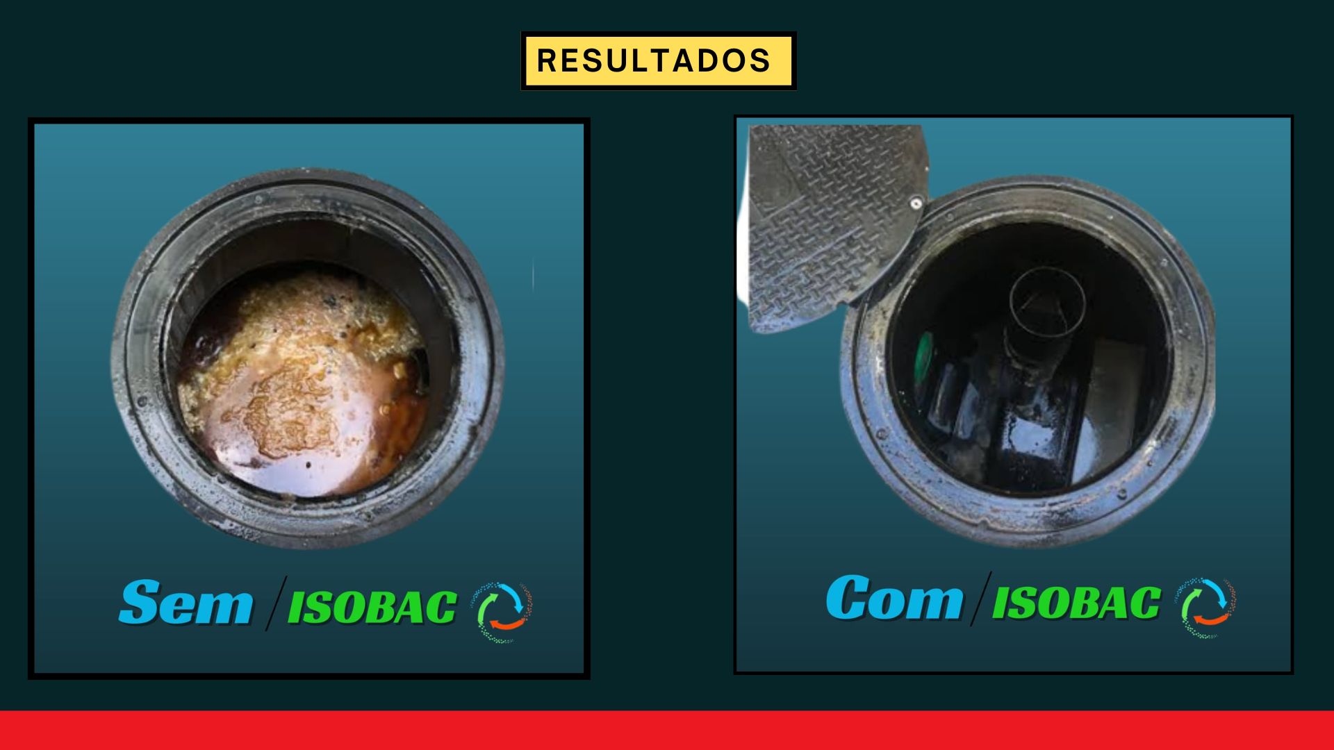 Antes e depois - Caixa de gordura com tratamento ISOBAC